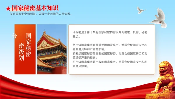 党支部党务工作党建知识培训党课安全保密宣传教育PPT保密培训