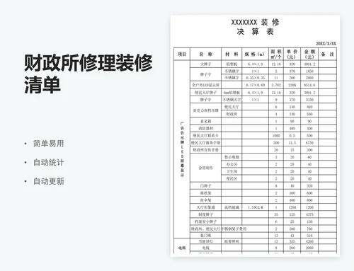 财政所修理装修清单