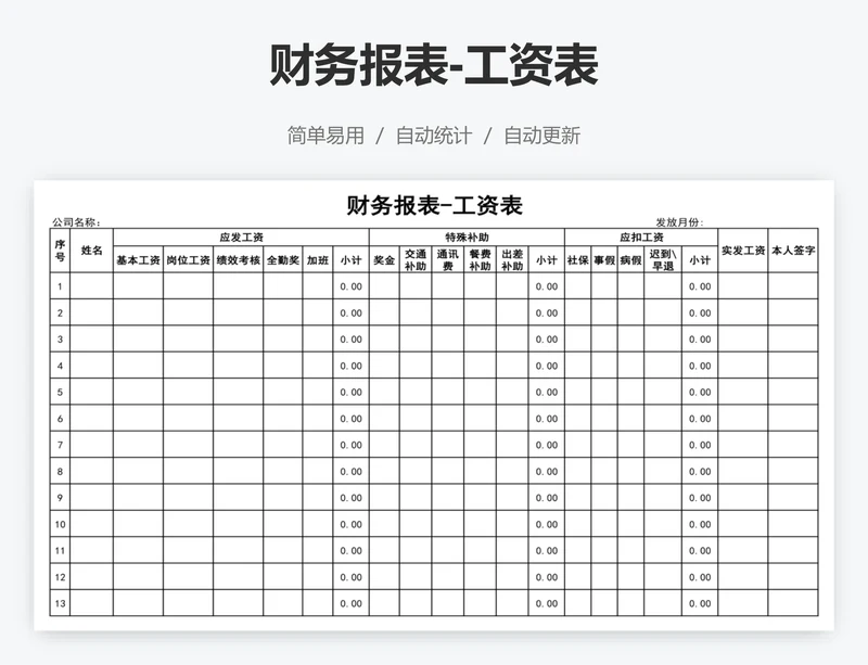 财务报表-工资表