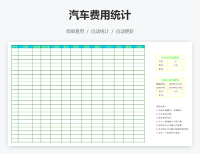 汽车费用统计