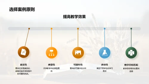 农学案例教学法