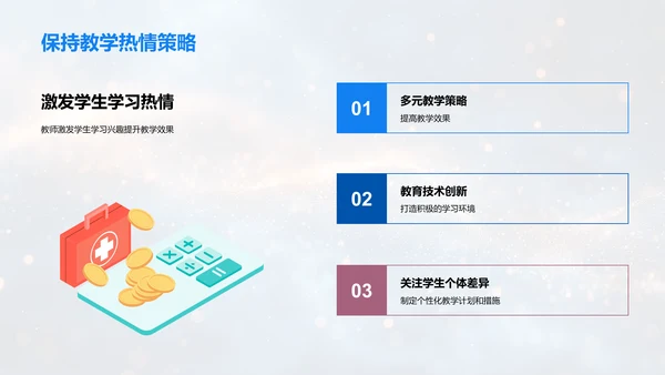 教师能力提升报告