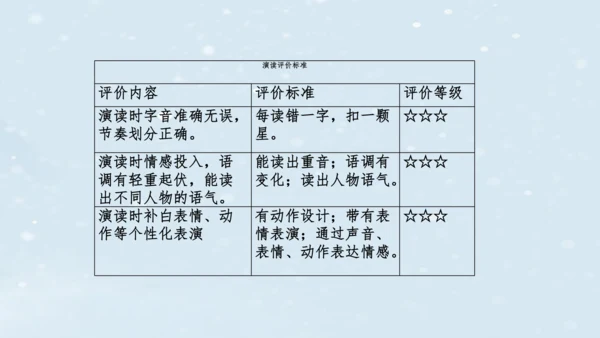 2023-2024学年八年级语文上册名师备课系列（统编版）第六单元整体教学课件（6-9课时）-【大单