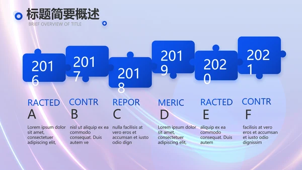 成功经验分享工作经验分享演讲分享会动态PPT