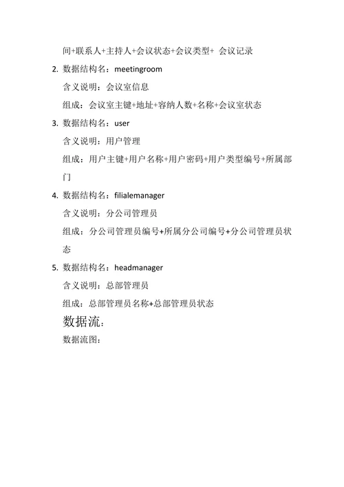在线会议管理系统
