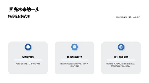 阅读的力量PPT模板