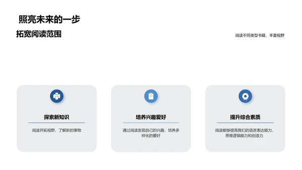 阅读的力量PPT模板