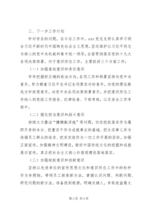 某党总支意识形态工作报告.docx