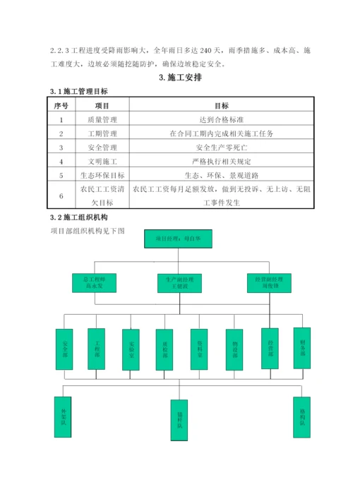 边坡防护施工方案.docx