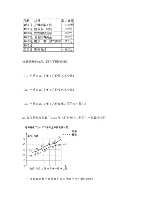 六年级小升初数学解决问题50道及完整答案1套.docx