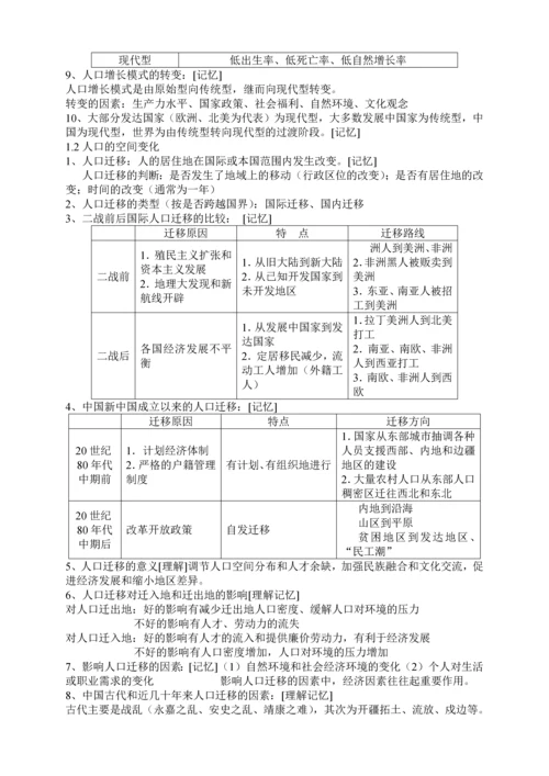 高中地理文理科会考必会基础知识点.docx