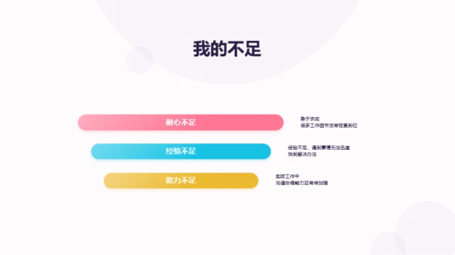 粉色渐变几何立体述职汇报PPT案例