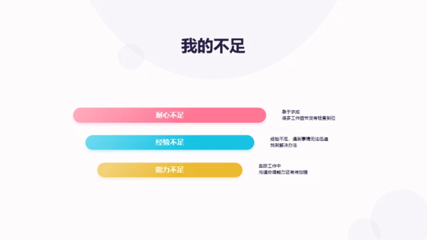 粉色渐变几何立体述职汇报PPT案例
