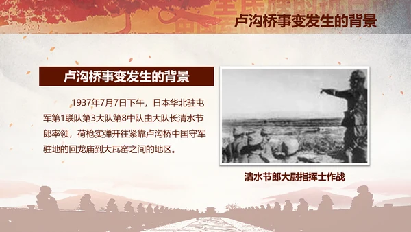 学习纪念卢沟桥事变七七事变历史简介PPT