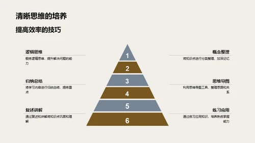 五年级升级备考宝典