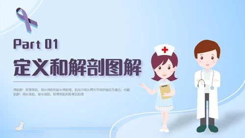 蓝紫色医疗风踝关节骨折护理查房护理PPT模板pptx