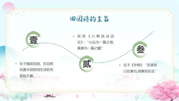 五柳先生传陶渊明人物介绍通用PPT模板