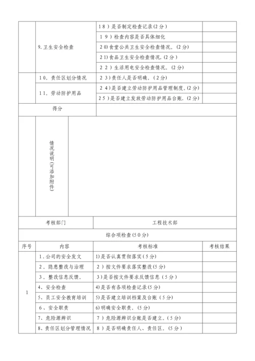 安全绩效考核办法(暂行).docx