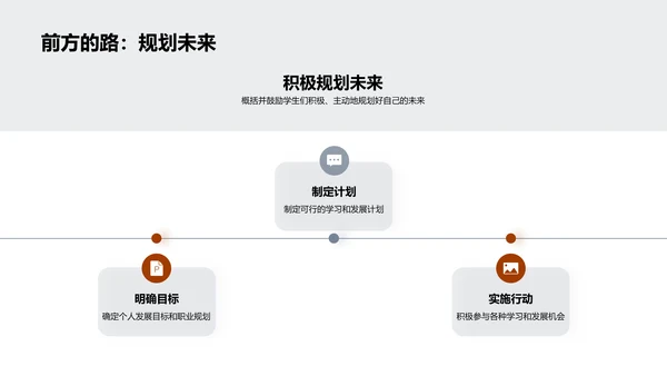 打造未来：大学选择指南