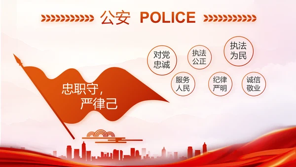 红色大气人民公安警察工作总结PPT