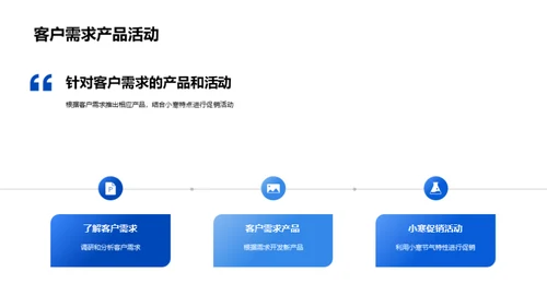 冬季营销解析