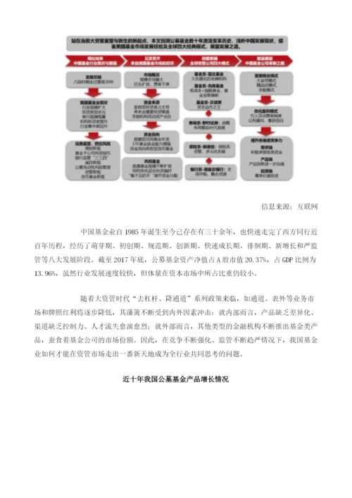 公墓基金行业前景分析：我国指数基金将迎来更大发展机遇.docx