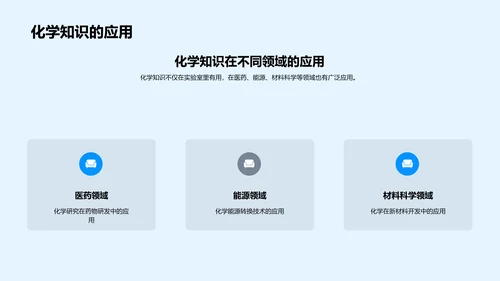 高中化学实践应用PPT模板
