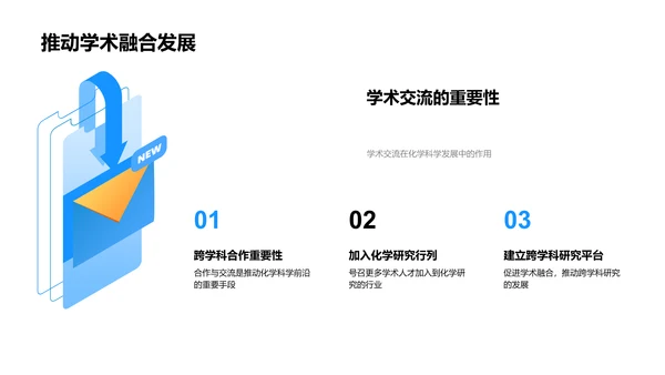 化学科学未来展望PPT模板