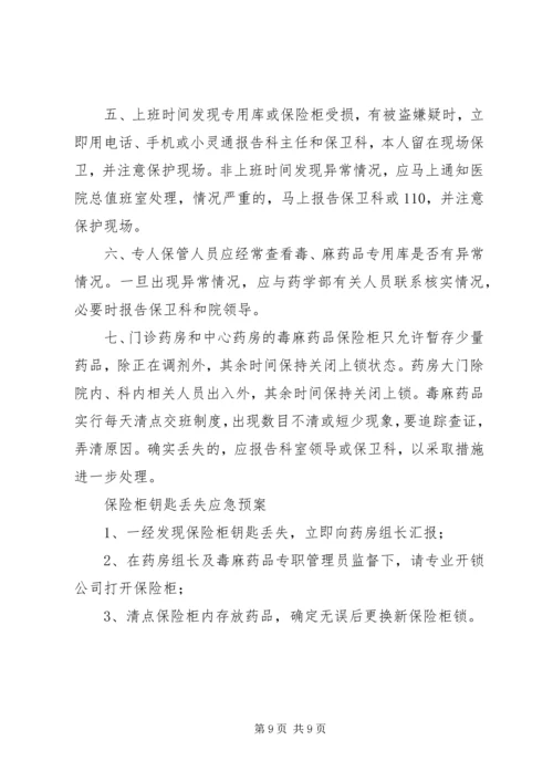 药学部毒、麻药品防盗工作预案.docx