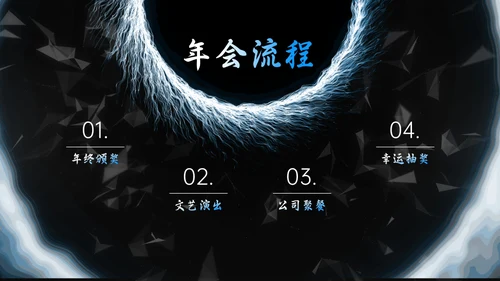 公司年度盛典新征途聚焦黑洞漩涡通用PPT模板