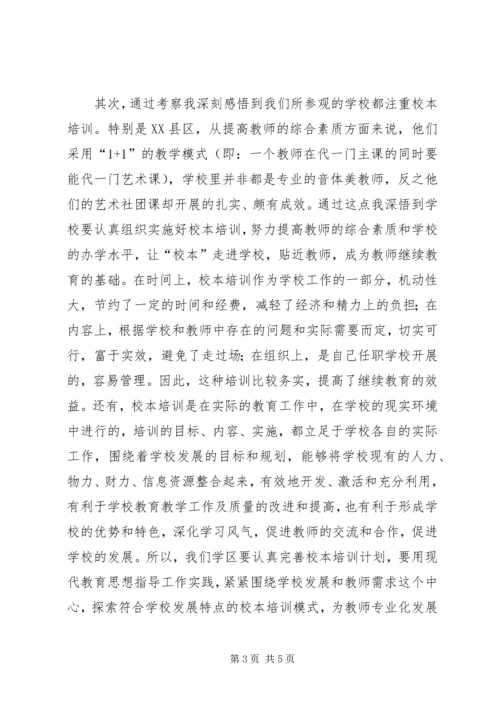 参观考察学习调研报告 (3).docx