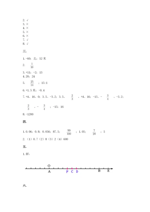 小学六年级下册数学摸底考试题（夺冠系列）.docx