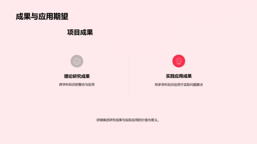 毕业设计答辩报告PPT模板