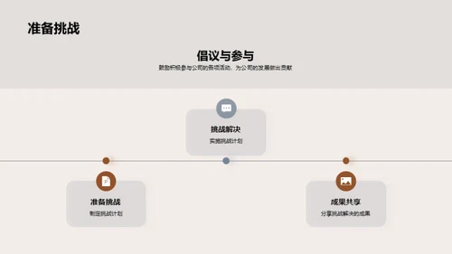 培训之旅：半年回顾与展望