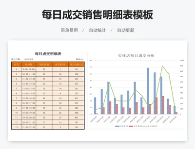 每日成交销售明细表模板
