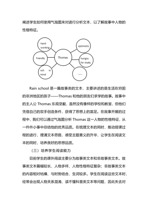 浅谈思维导图在初中英语课外阅读中的运用.docx