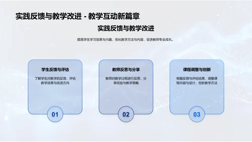 STEM教学策略汇报PPT模板