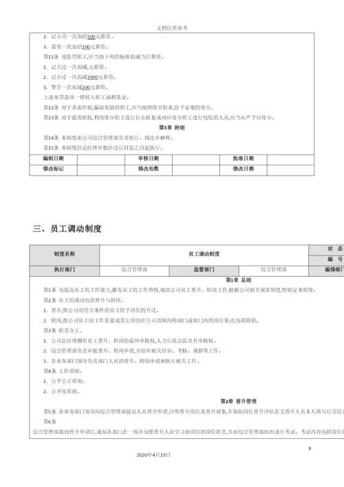 置业有限公司综合管理部制度.docx