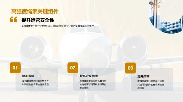 航空新篇：高强度绳索革新