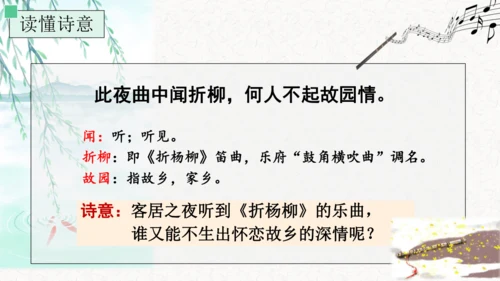 第三单元 课外古诗词诵读 春夜洛城闻笛 课件