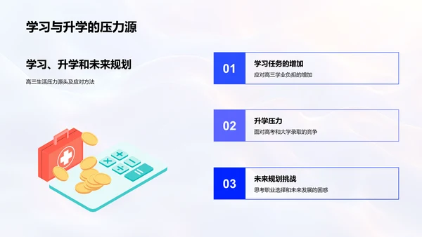高三压力管理讲座PPT模板