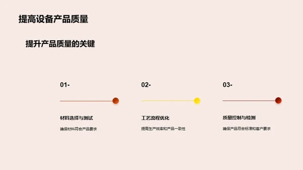 冶金设备革新探索