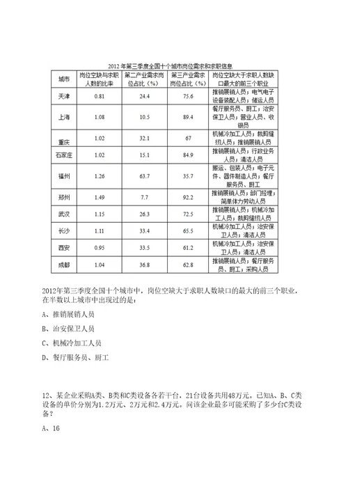 2022陕西西咸新区秦汉新城公开招聘50名工作人员招聘上岸笔试历年难、易错点考题附带参考答案与详解0