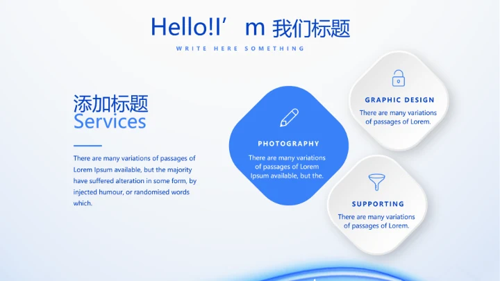 蓝色简约医生自查自纠整改报告动态PPT模板