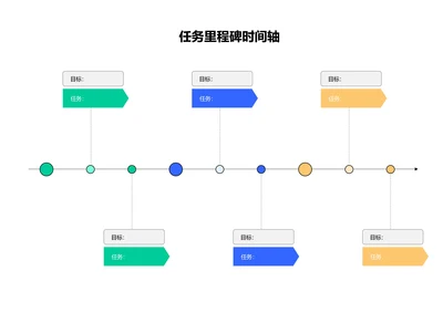 多色简约任务里程碑时间轴