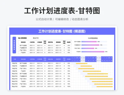 工作计划进度表-甘特图 (横道图)