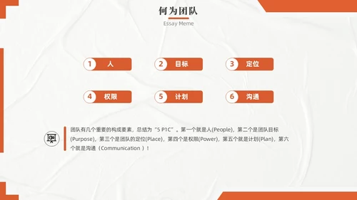 橙色实拍风团队协作五大障碍培训PPT
