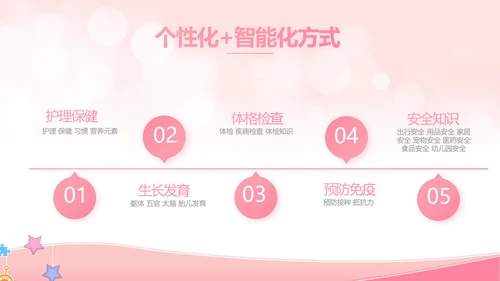 粉色唯美母婴婴儿护理宣传动态PPT
