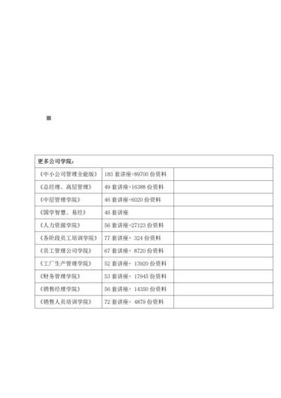 供电分公司电力设备接地设计重点技术专题规程.docx