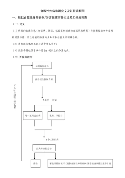 食源性疾病监测定义及报告流程图.docx